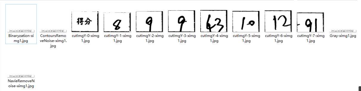 Java基于opencv实现图像数字识别