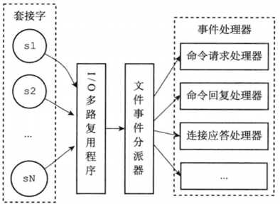 技术分享图片