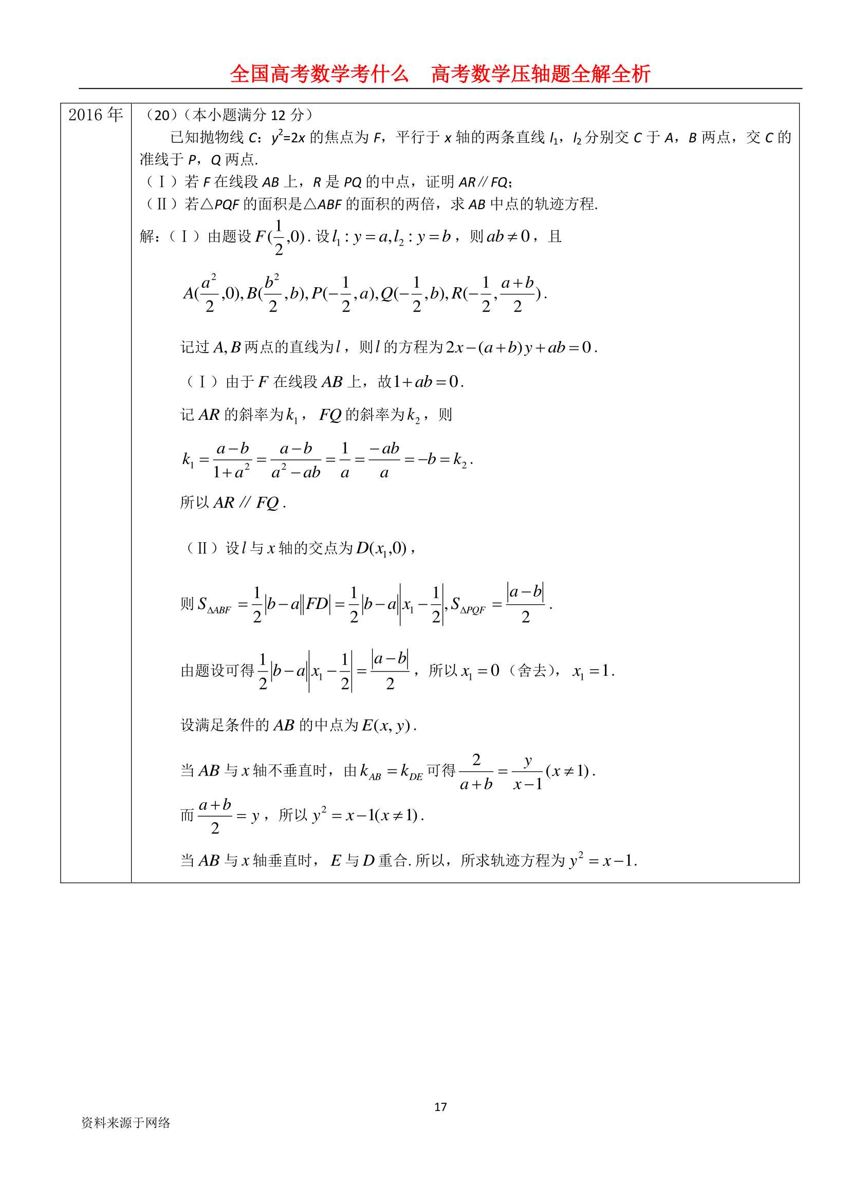 技术分享图片