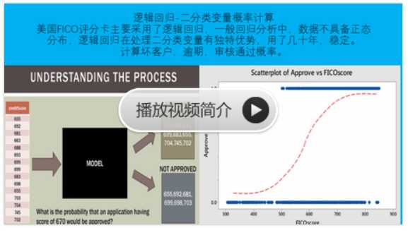 python金融反欺诈-项目实战