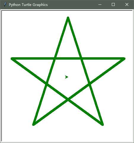 python绘制五角星等能一笔画出的角星