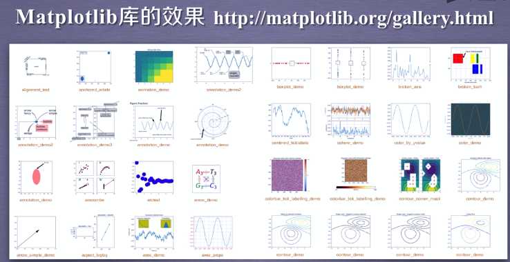 数据分析与展示---matplotlib入门