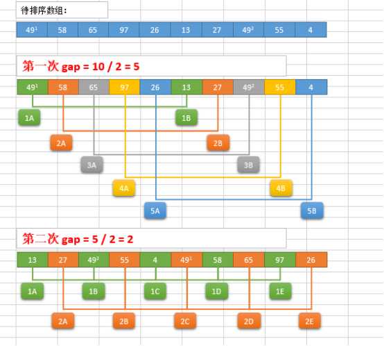 技术分享图片