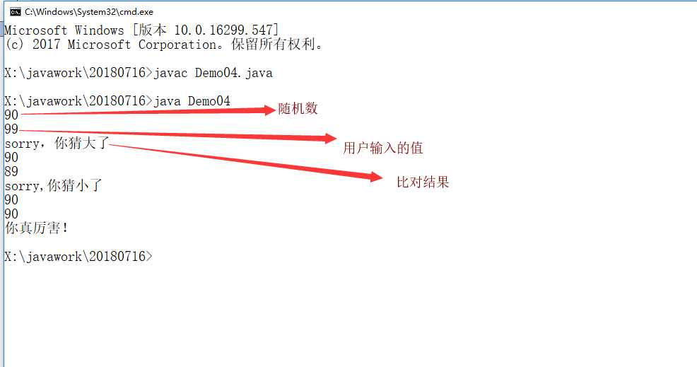 技术分享图片