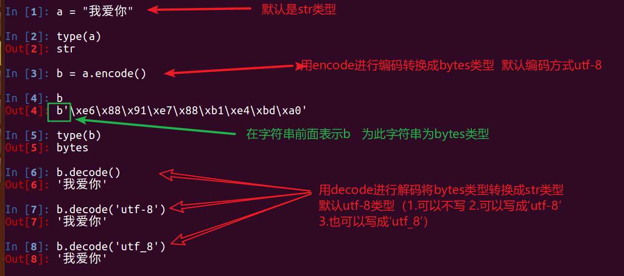 python2,3解释器中字符串中的区别