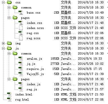 技术分享图片