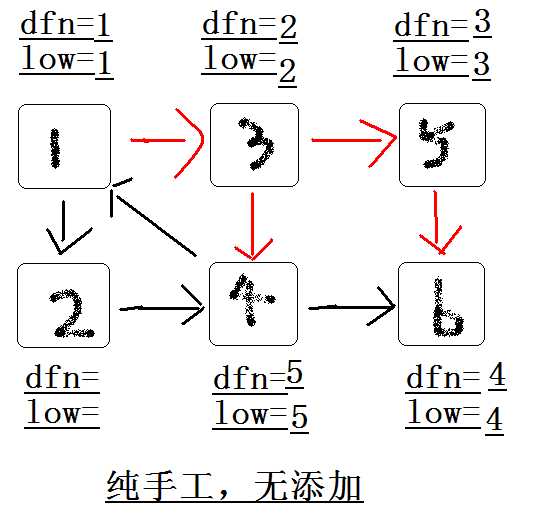 技术分享图片