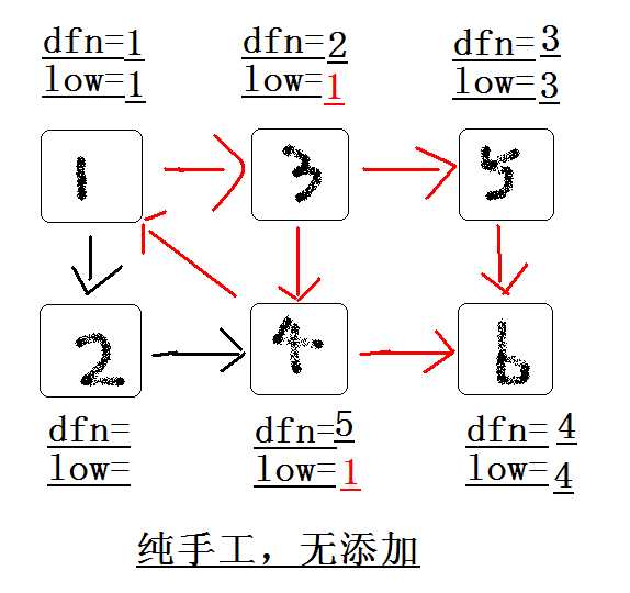 技术分享图片