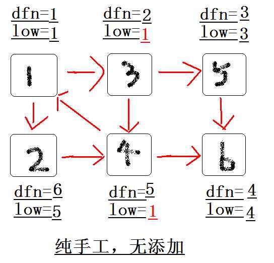 技术分享图片