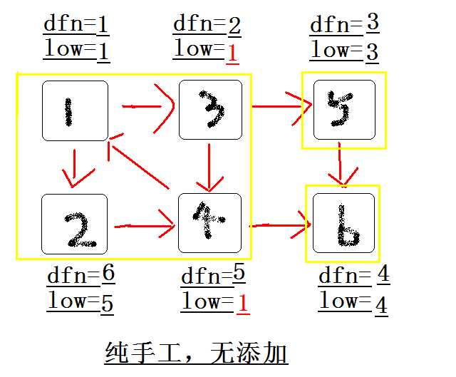 技术分享图片