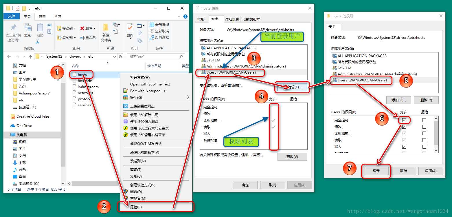 技术分享图片