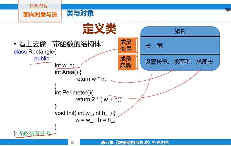 技术分享图片