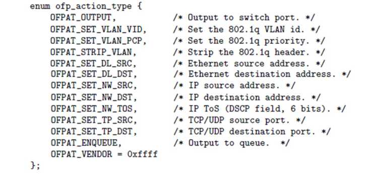 ofp_actions_type