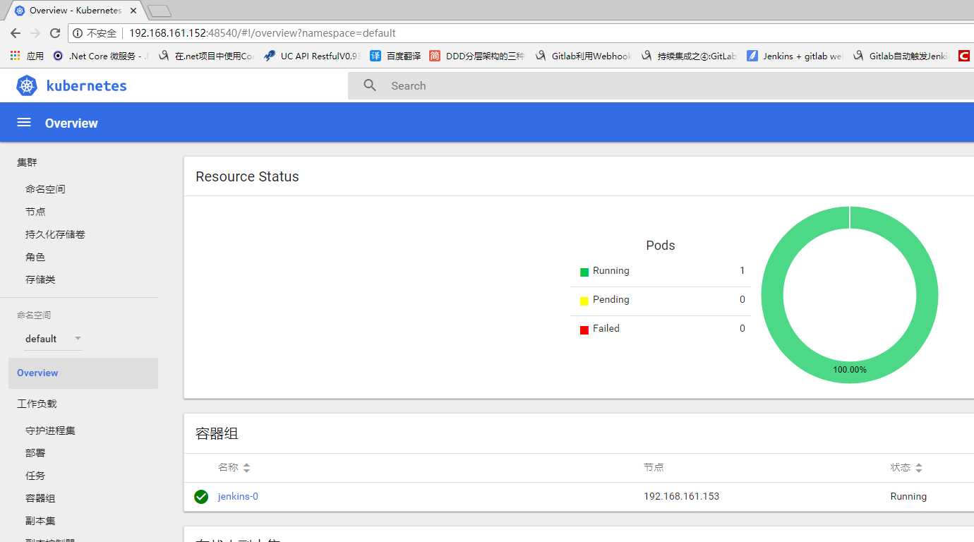 yaml kubectl create -f dashboard-service.