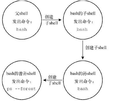 技术分享图片