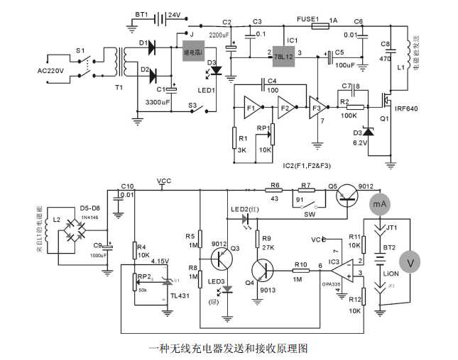 技术分享图片