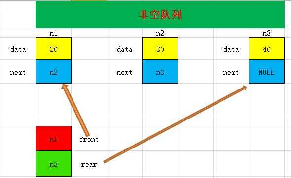 技术分享图片