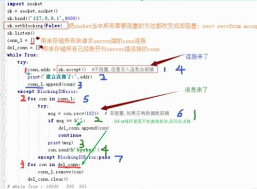 技术分享图片