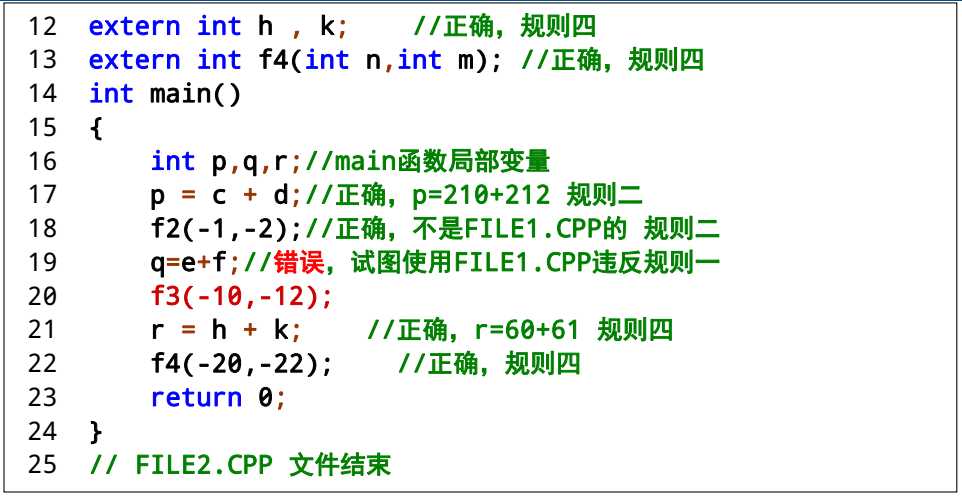 技术分享图片