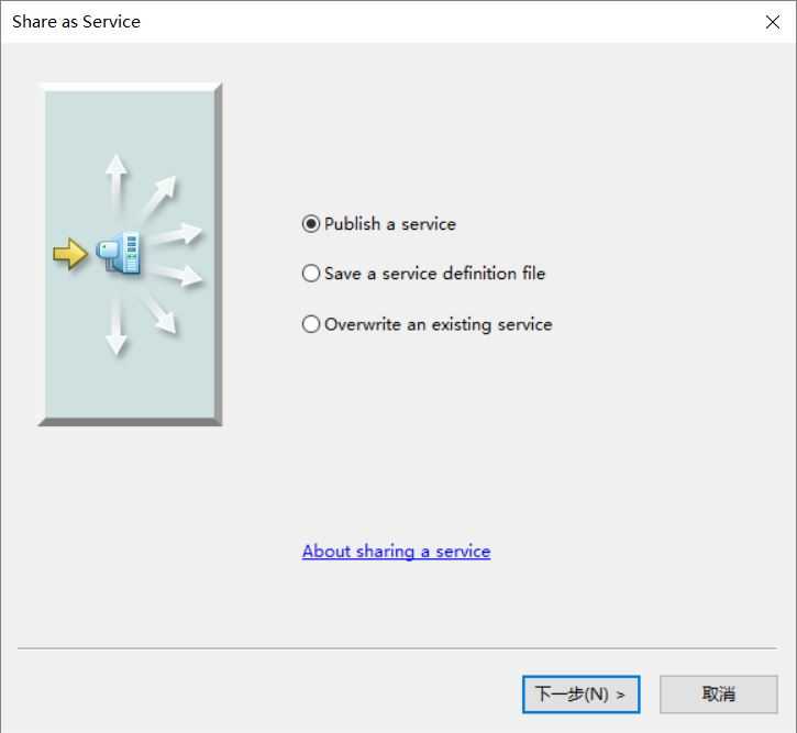 发布服务对话框1