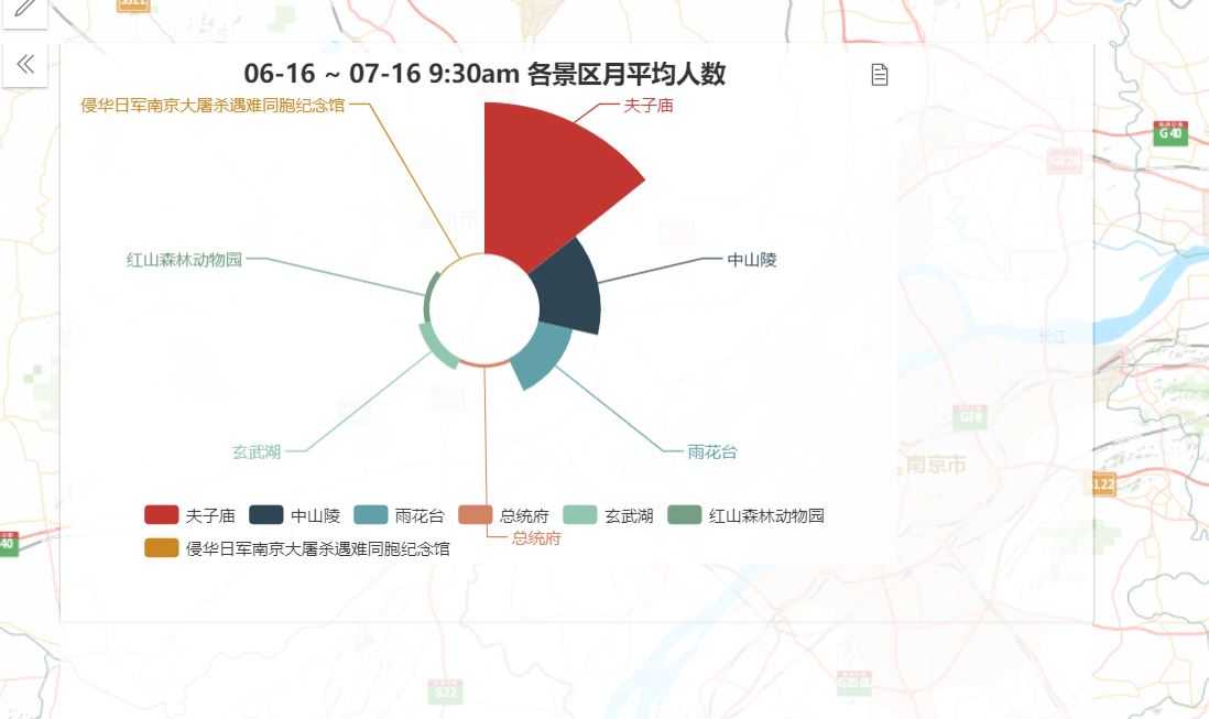 发现猫腻2