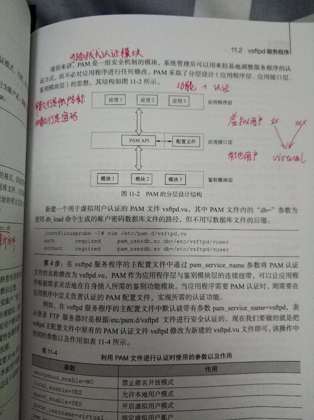 技术分享图片