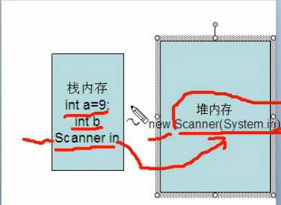 技术分享图片