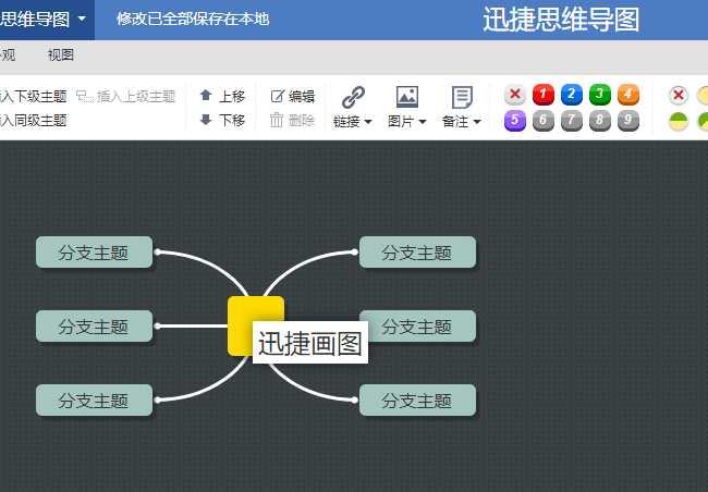 技术分享图片