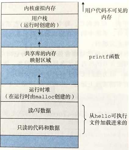 技术分享图片