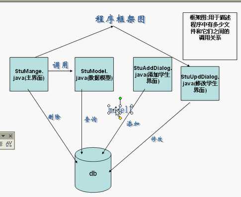 技术分享图片