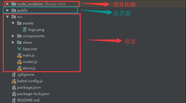 技术分享图片