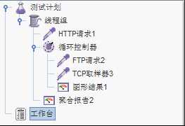 技术分享图片