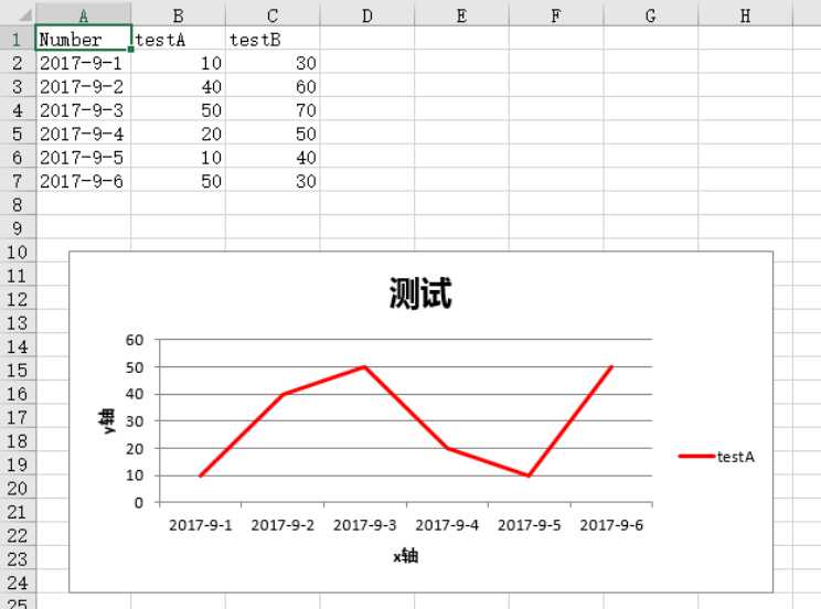 技术分享图片