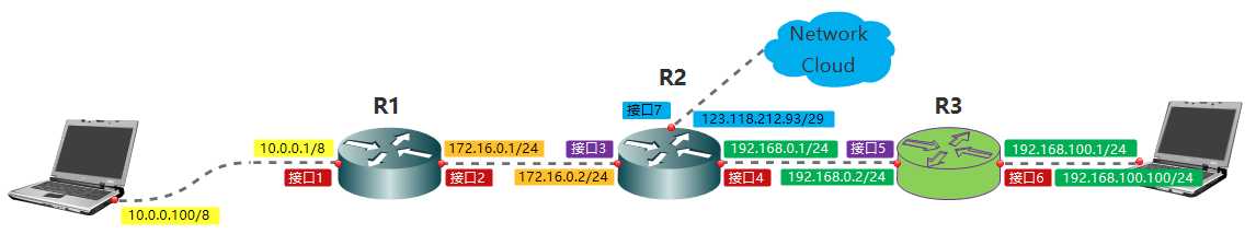 图片名称