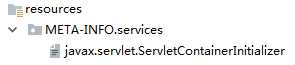 javax.servlet.ServletContainerInitializer