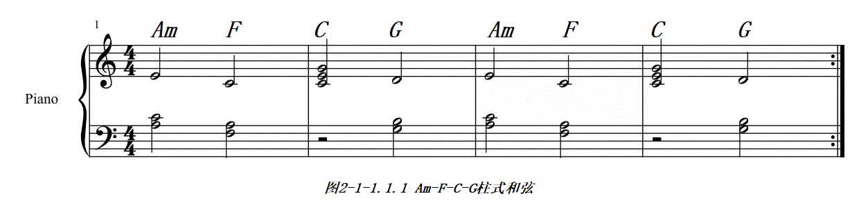产生和弦色彩的主要因素在于和弦组成音之间的音程关系,而具有不同