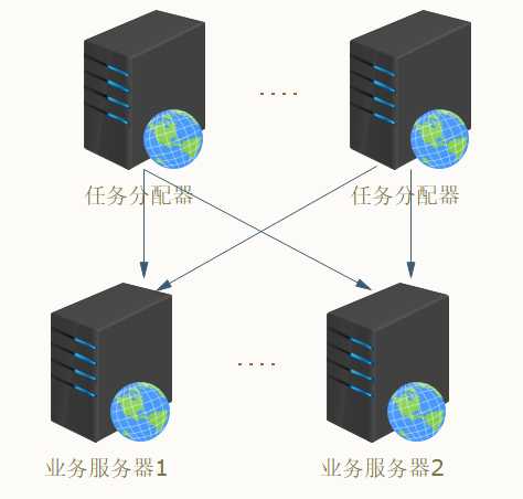 技术图片