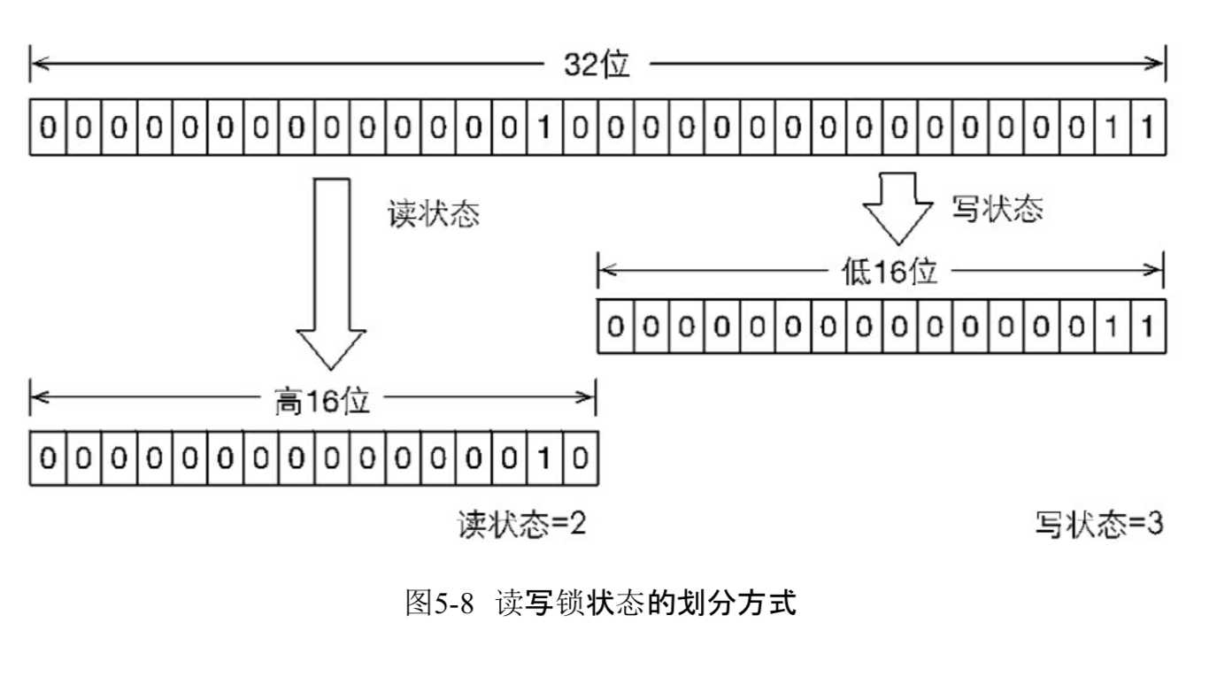 技术图片