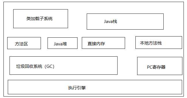 技术图片