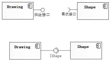 技术图片