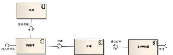 技术图片