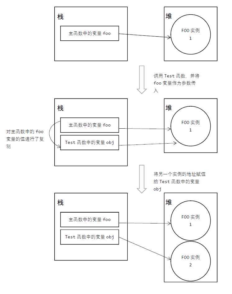 技术图片