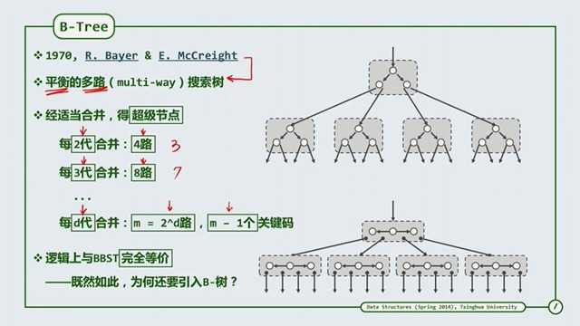 08B2-2 多路平衡.mp4_20190201_160947.256