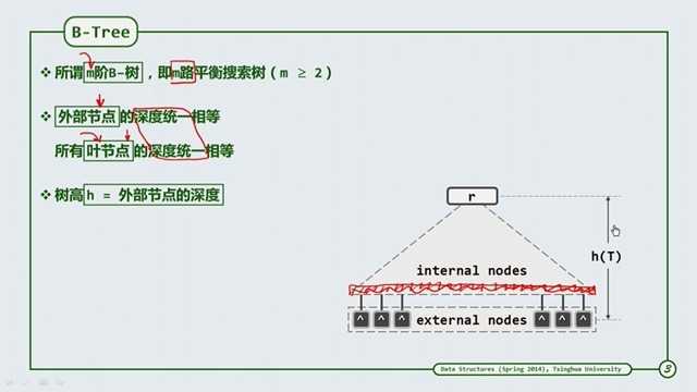 08B2-4 深度统一.mp4_20190201_161101.020