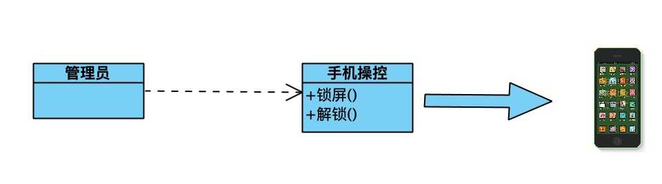 技术图片