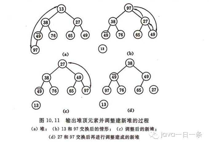 技术图片