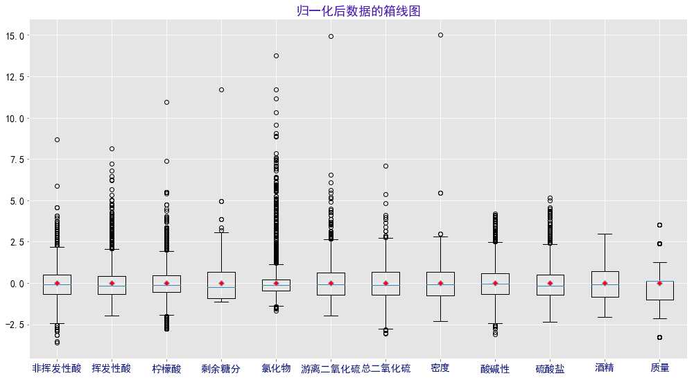 技术图片