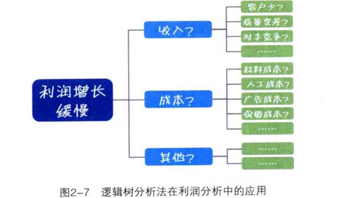 技术图片