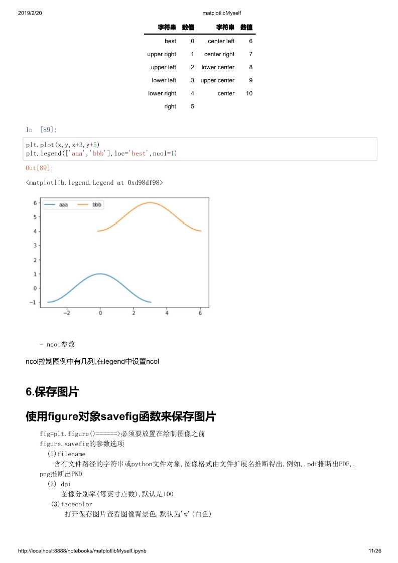 技术图片