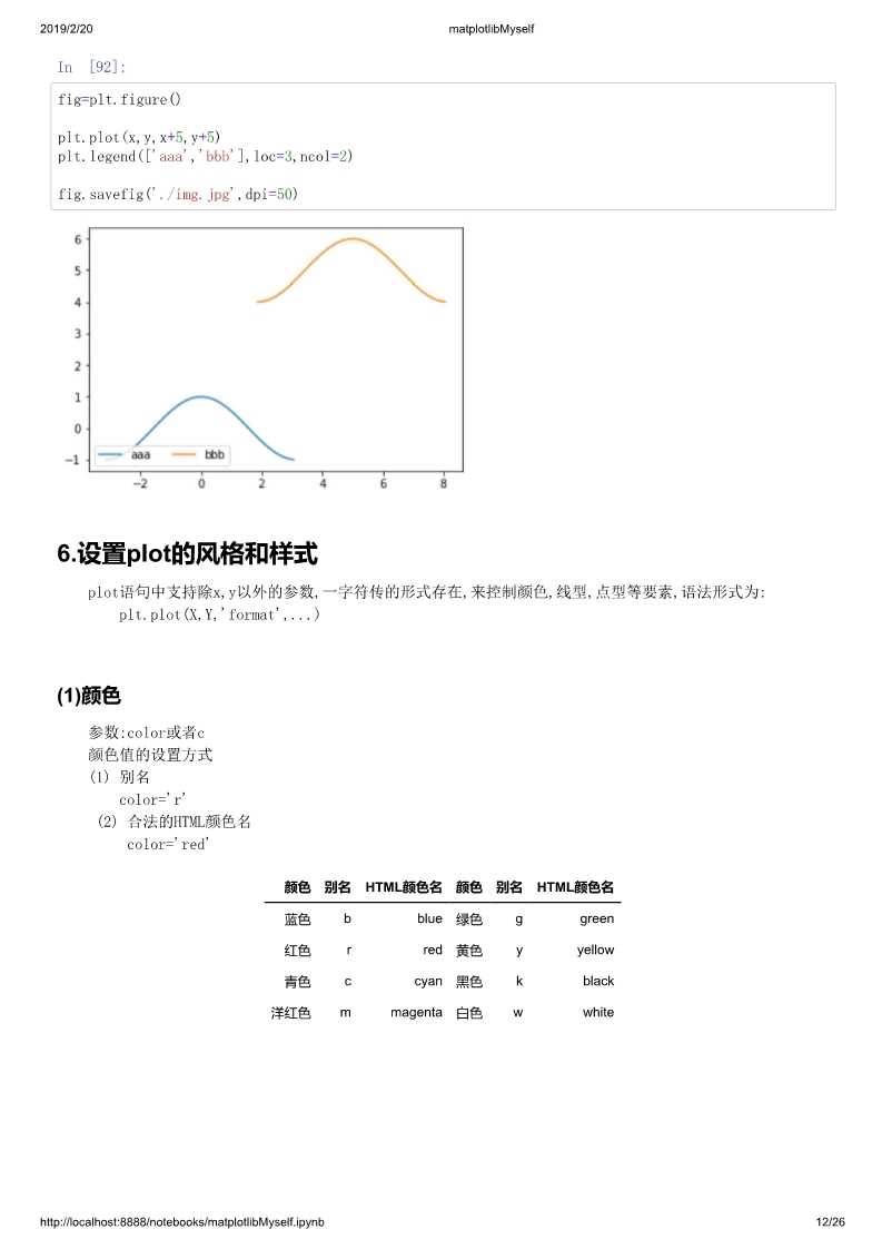 技术图片